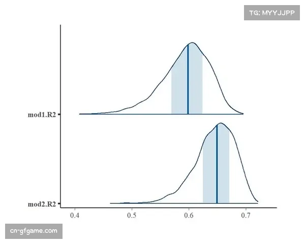 人工智能在足球赛事预测中的应用:以贝叶斯模型、埃罗公式为例。